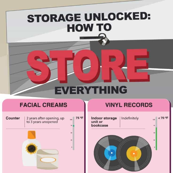 Home Storage Tips: 7 Ways to Find a Place for Everything - Infographic from Next Door Storage