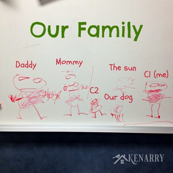 Our family - Ideas for the Home by Kenarry®