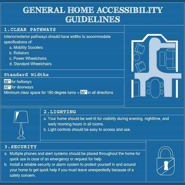 Great tips and ideas for how to make your home wheelchair accessible!